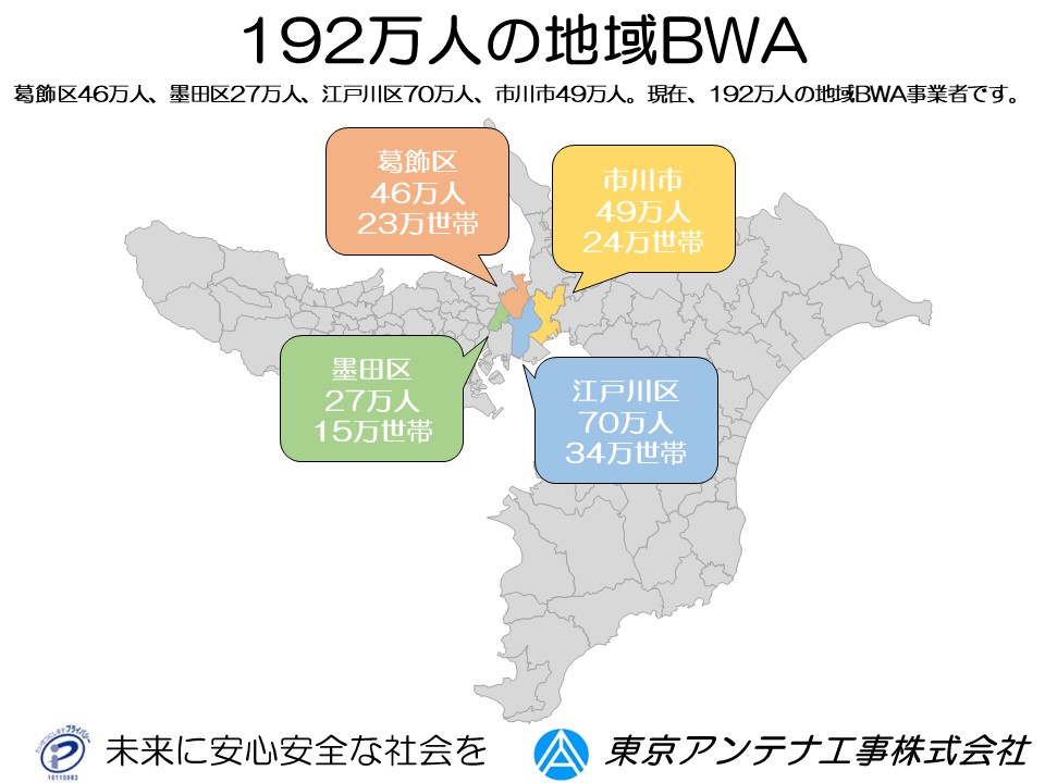 地域BWA：葛飾区、墨田区、江戸川区、市川市の人口の合計は192万人：東京アンテナ工事
