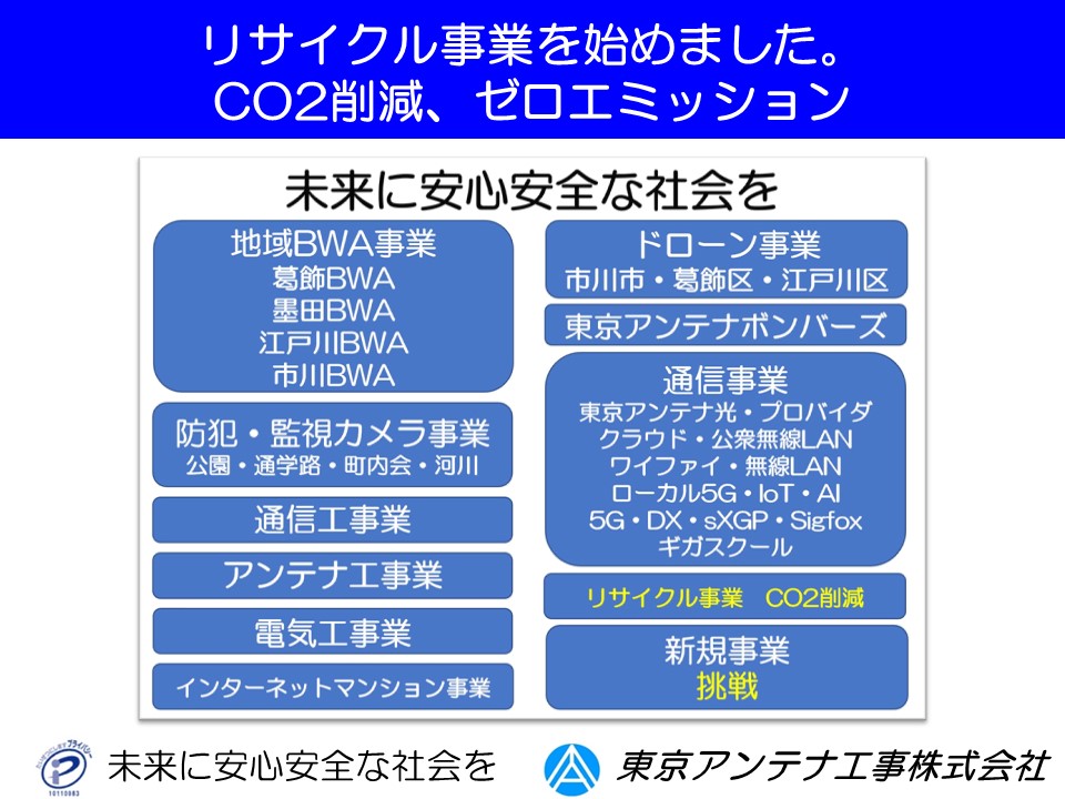 リサイクル・CO2削減・ゼロエミッション：東京アンテナ工事株式会社